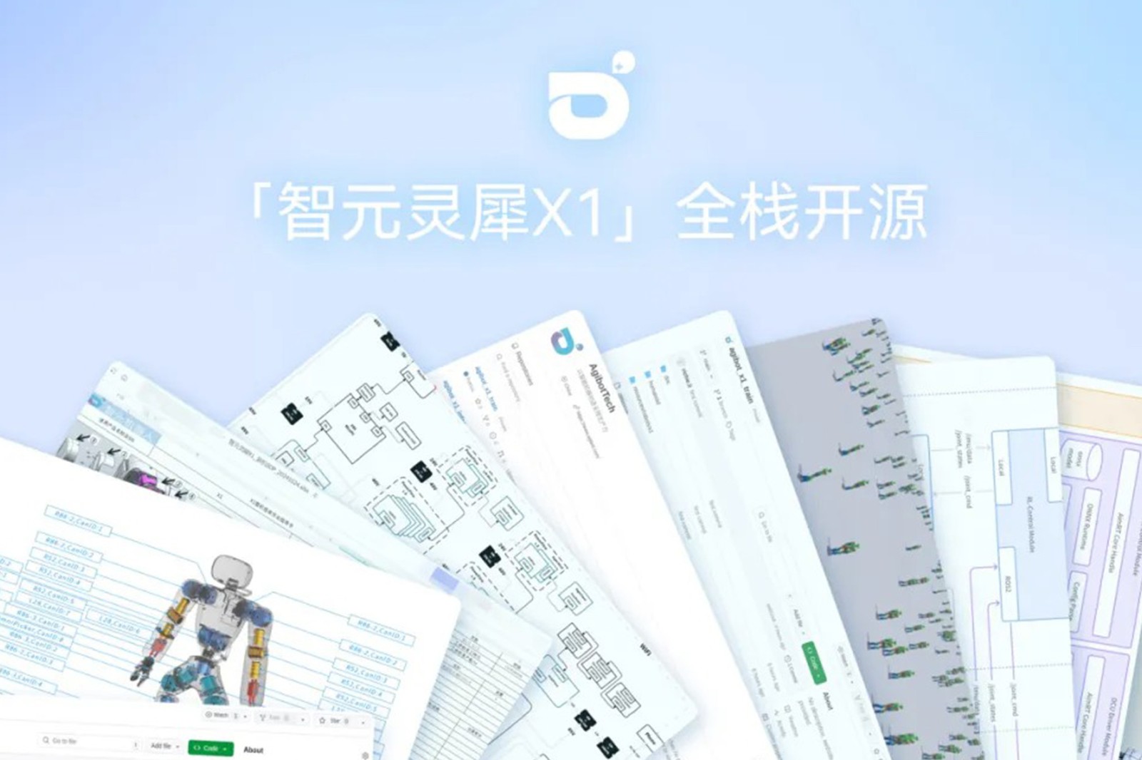 “0元购”软硬件全套图纸和代码 | 好博灵犀X1开源项目水灵灵地上线了!
