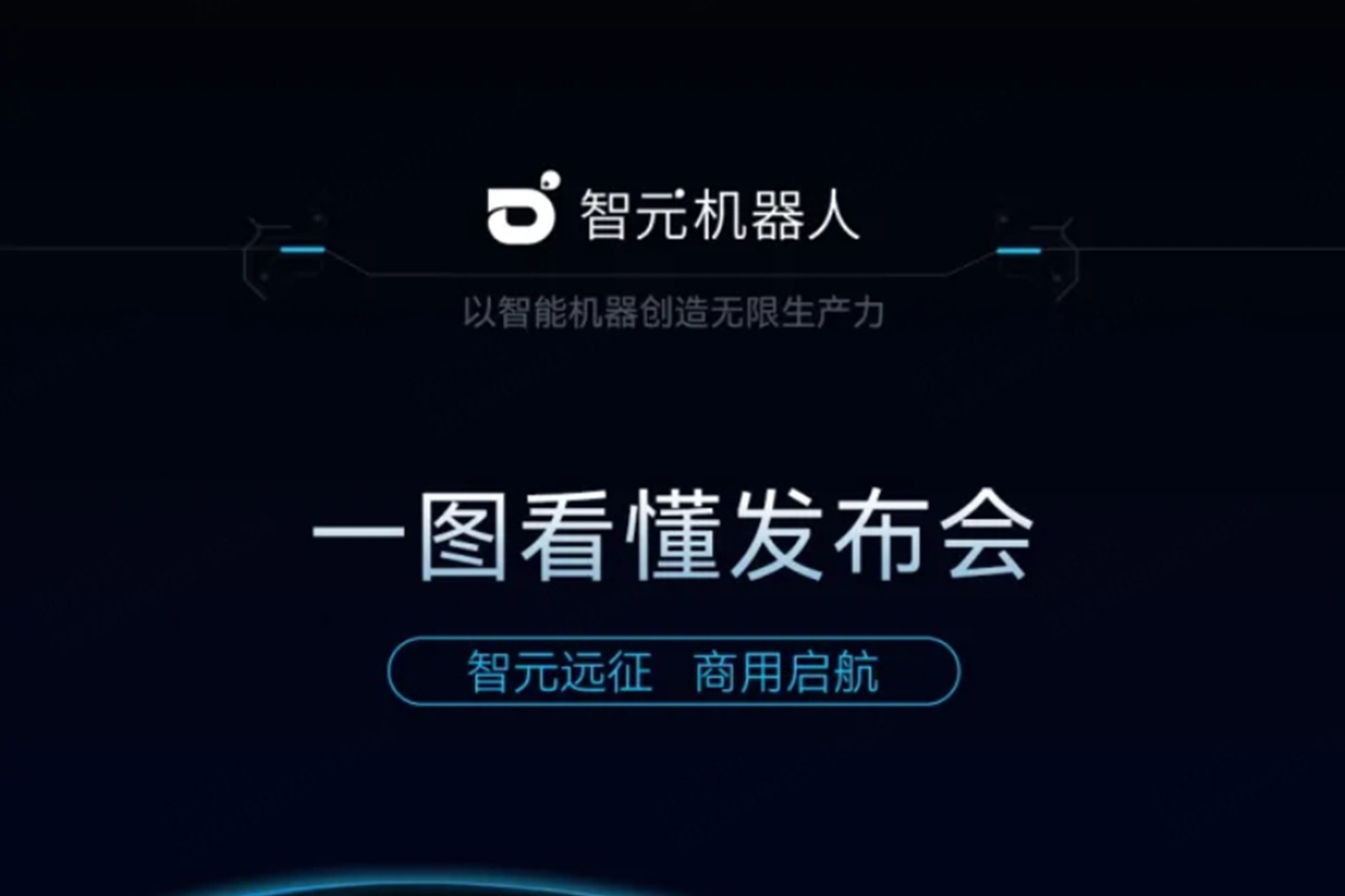一图看懂丨好博2024年度新品发布会